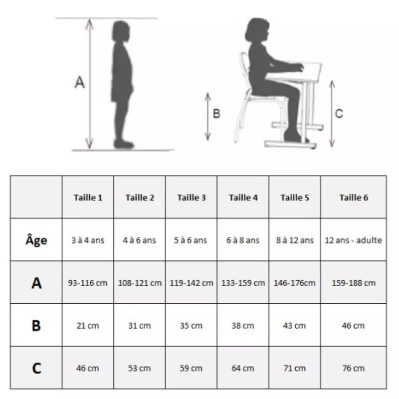 Table scolaire biplace 4 pieds