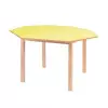 Table maternelle octogonale