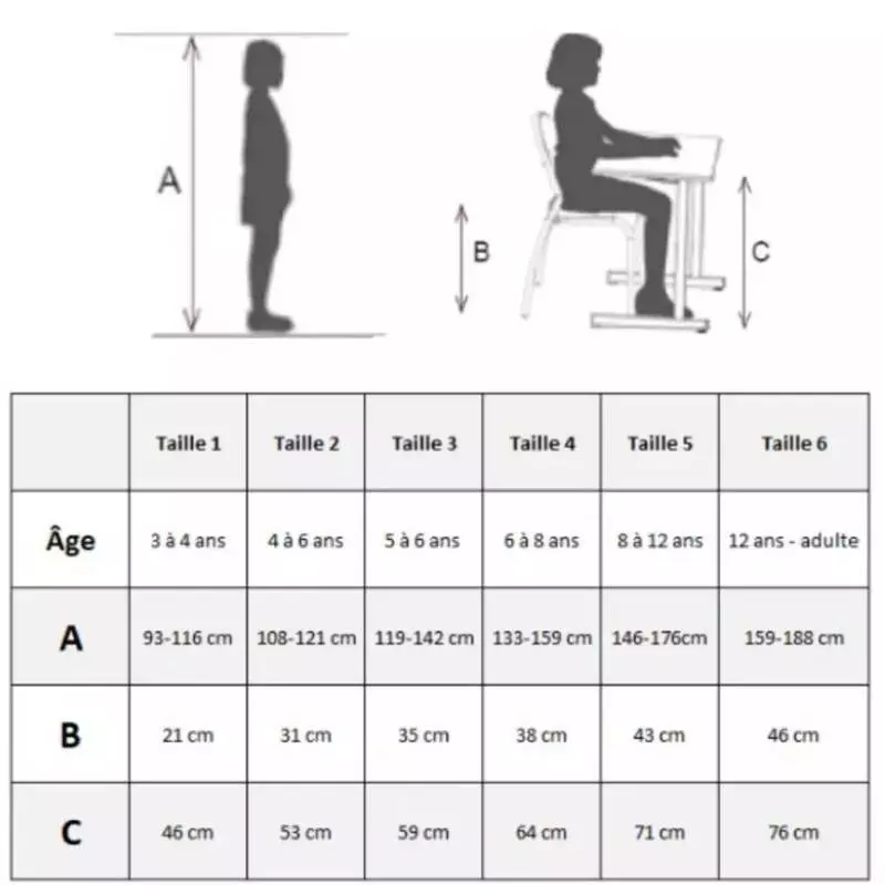 Guide des tailles