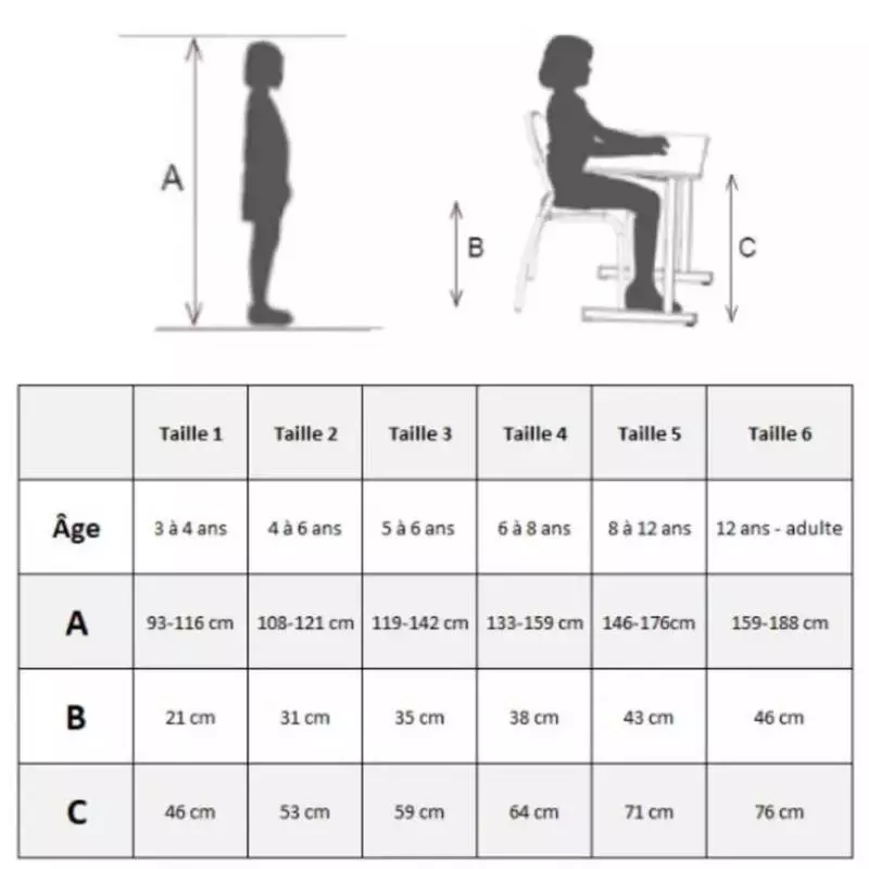 Guide des tailles